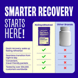 No Days Wasted DHM Capsules displayed with other herbal supplements