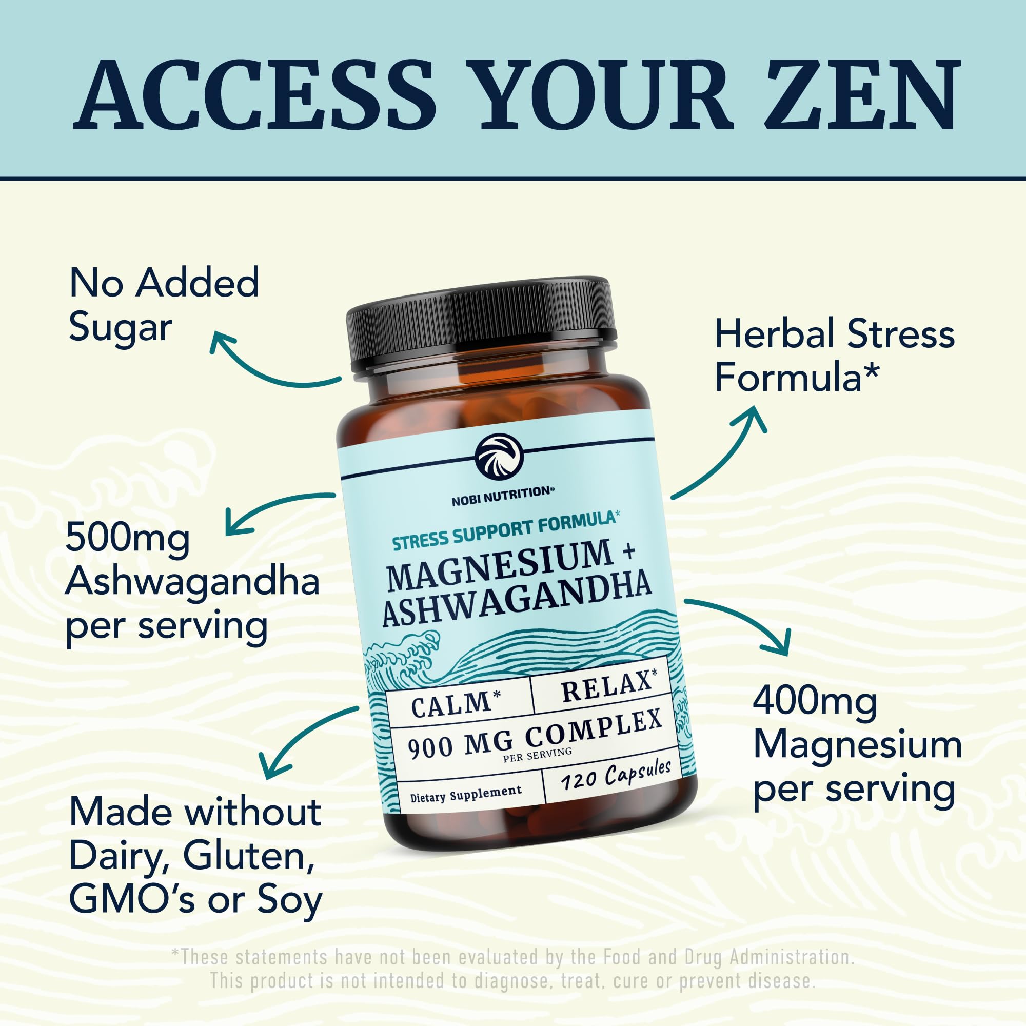 Nobi Nutrition Magnesium + Ashwagandha capsules close-up
