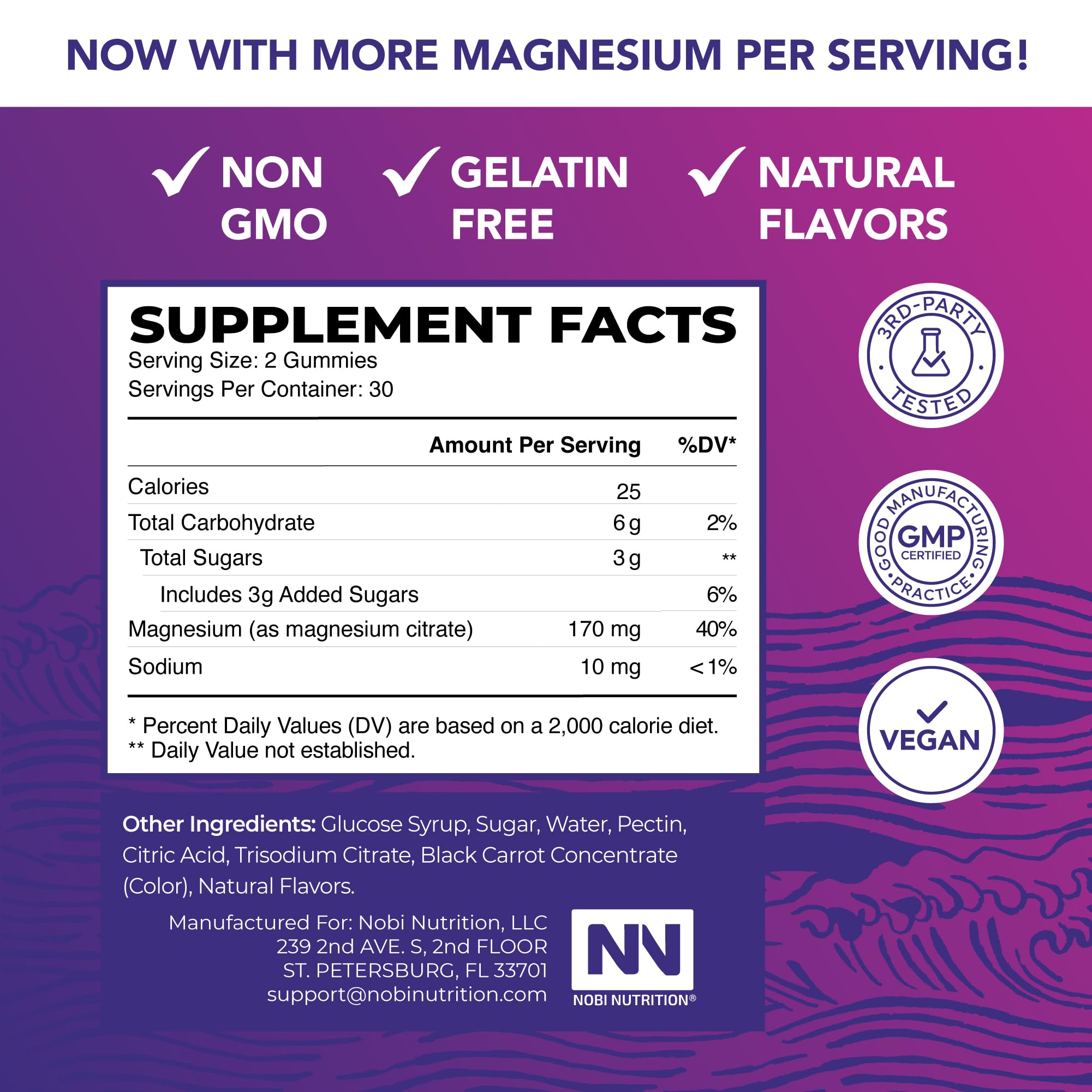 Nobi Nutrition Magnesium Citrate Gummies bottle with gummies scattered around