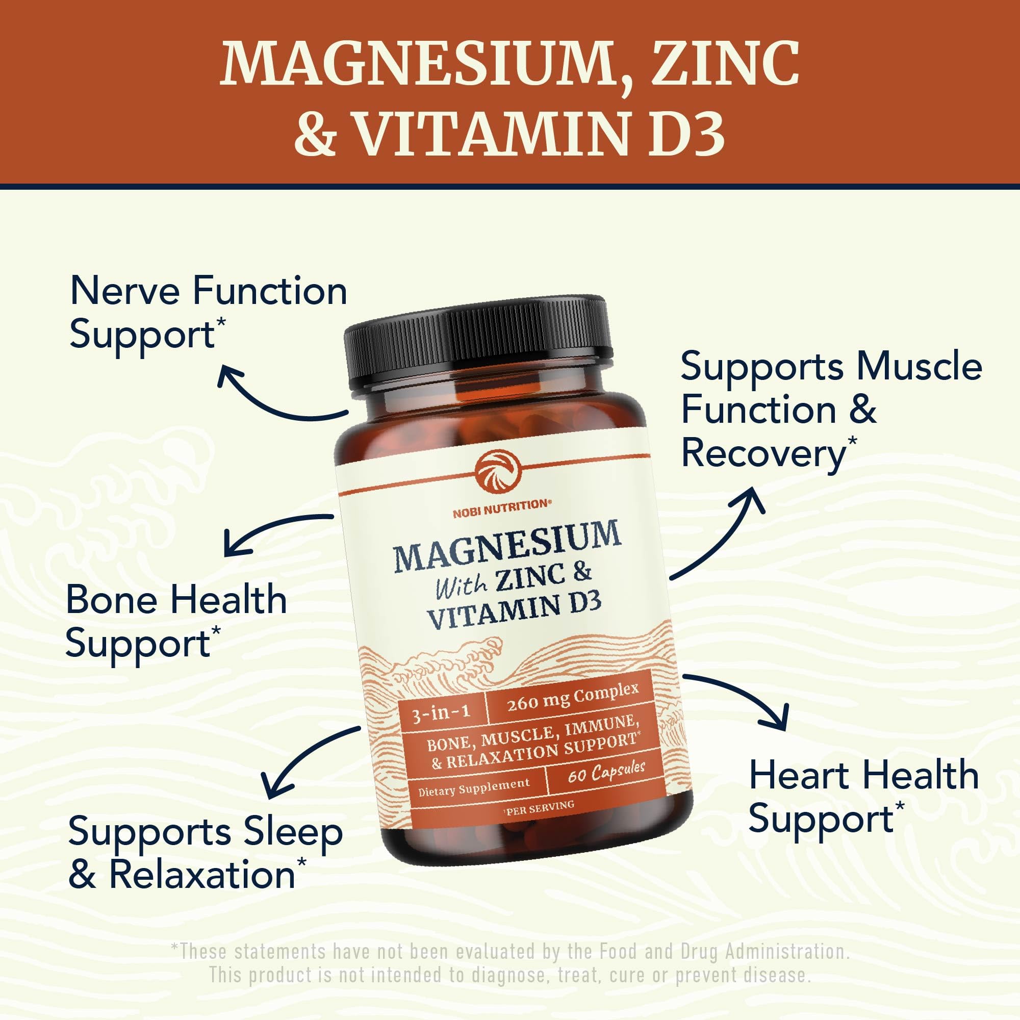 Nobi Nutrition Magnesium Complex 260mg capsule close-up