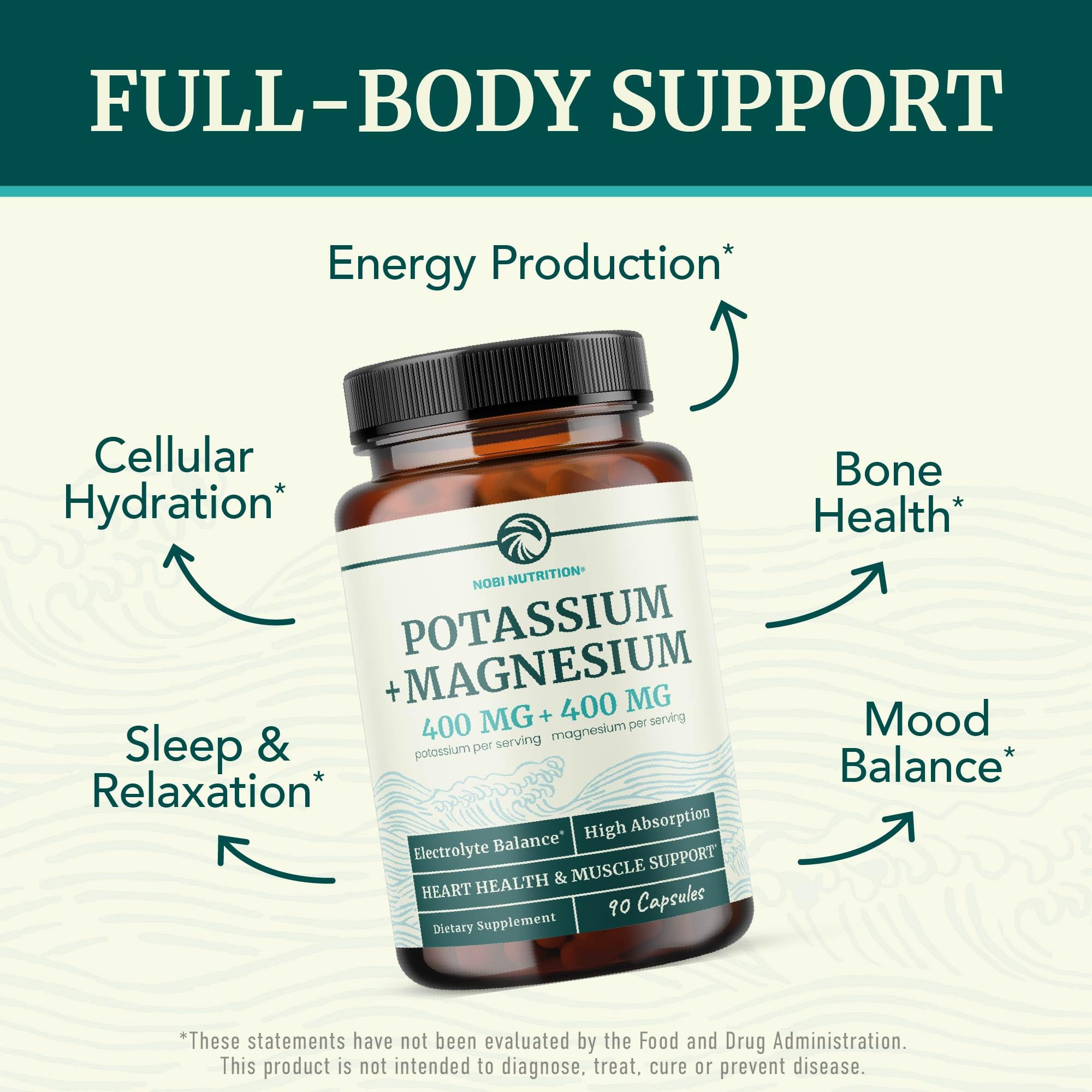 Nobi Nutrition Magnesium Potassium Supplement 400mg side view