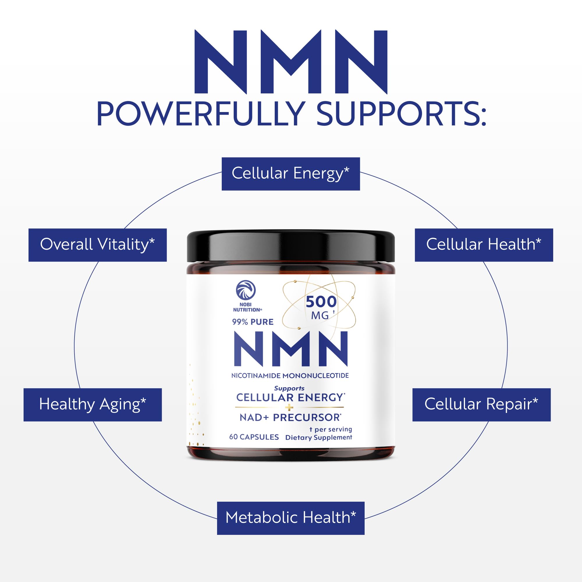 Nobi Nutrition NMN Supplement 500mg ingredients list