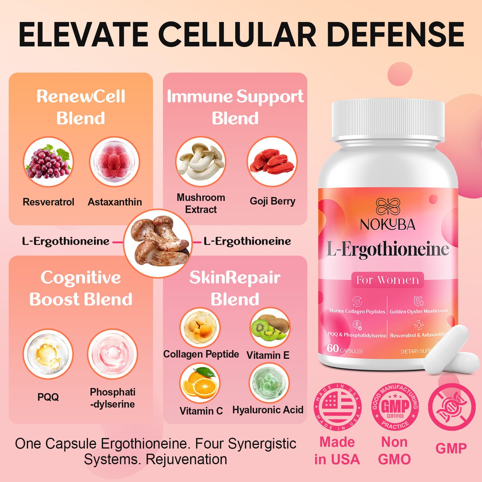 Nokuba Ergothioneine Supplement bottle with label