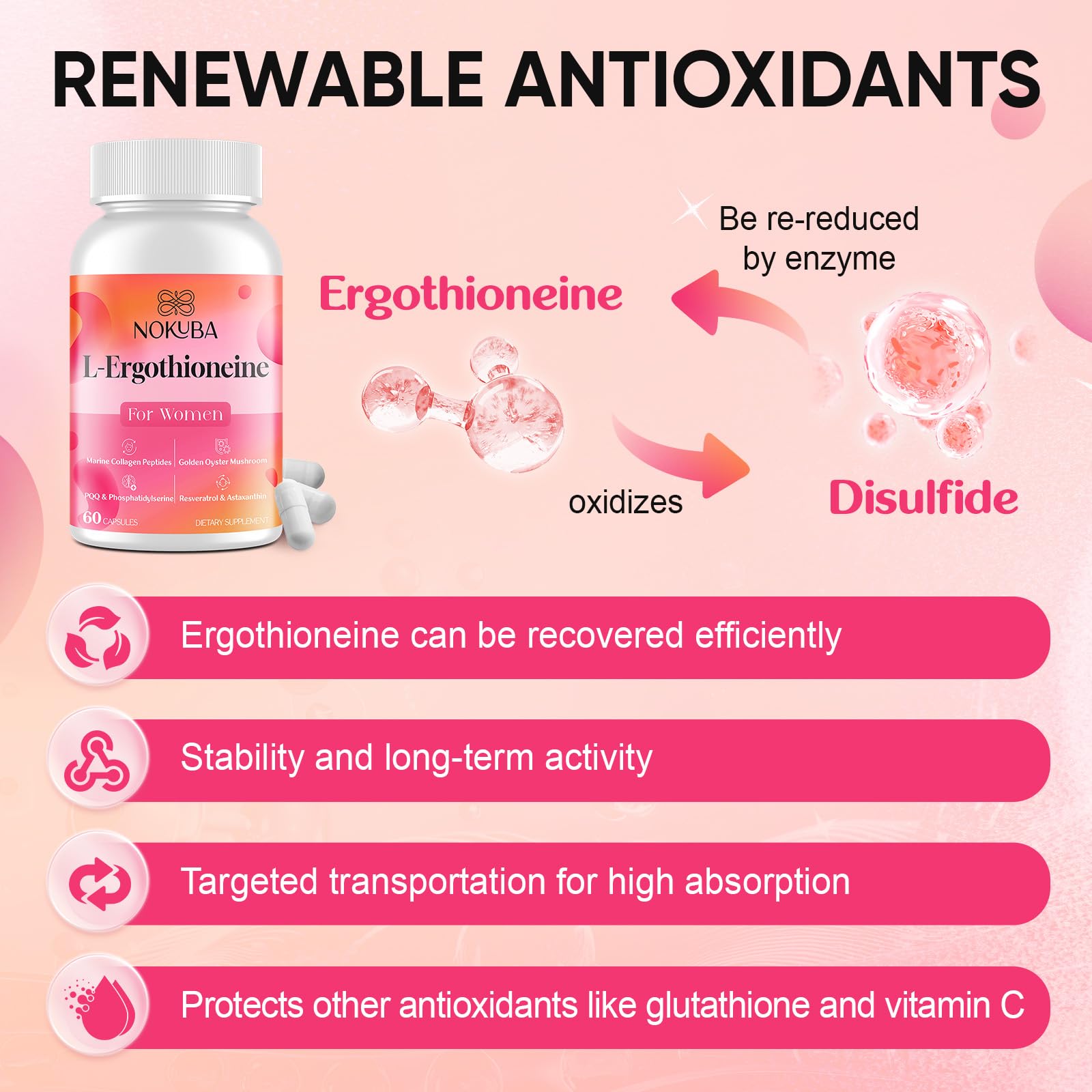 Nokuba Ergothioneine Supplement capsules in a hand