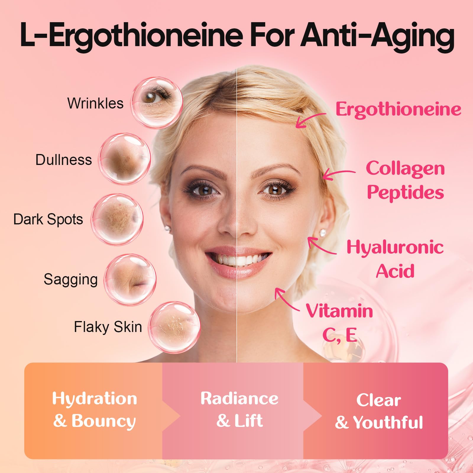 Nokuba Ergothioneine Supplement ingredients list