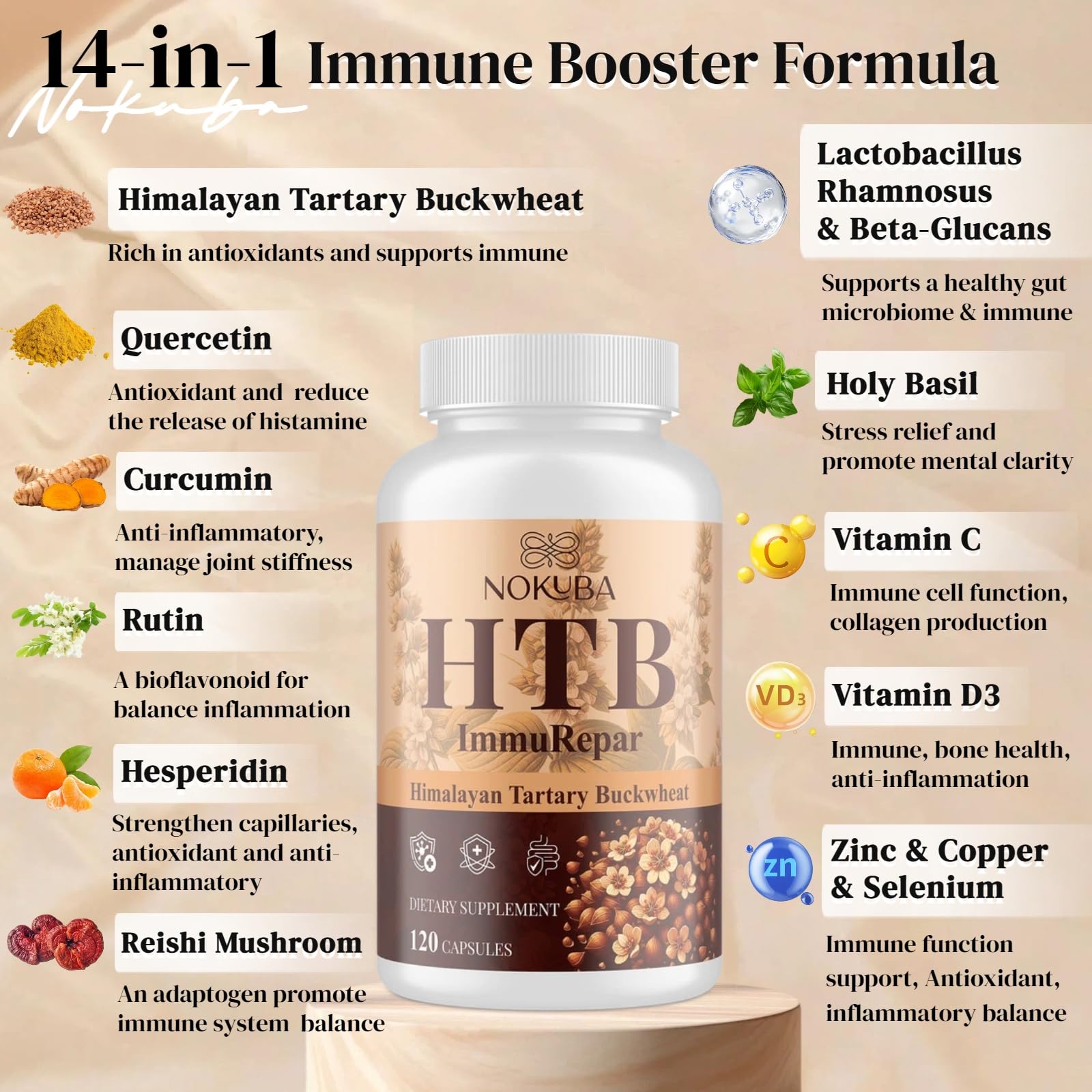 Nokuba Quercetin Supplement bottle side view