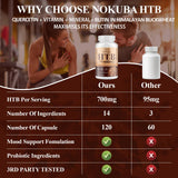 Nokuba Quercetin Supplement ingredients list