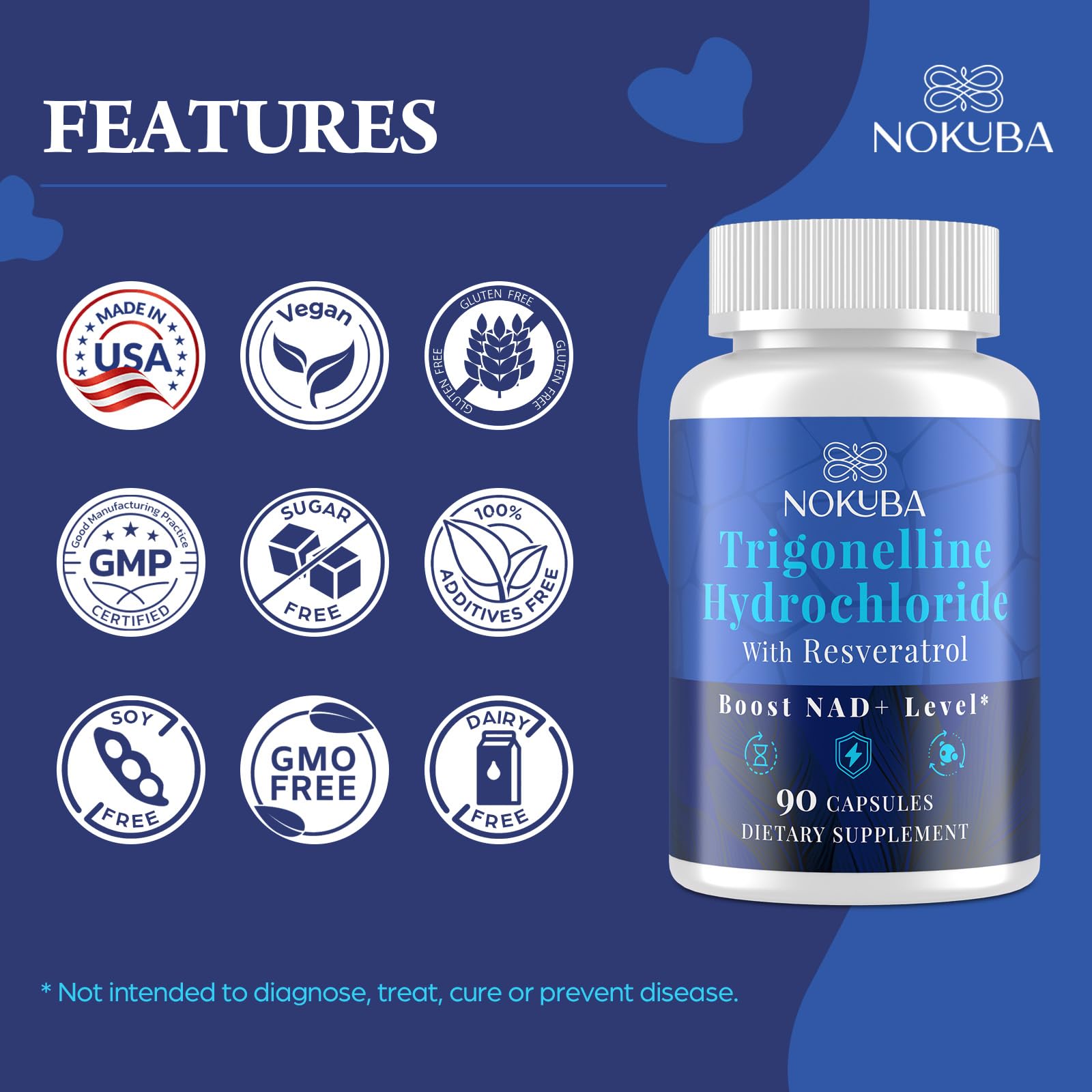 Nokuba Trigonelline HCl Supplement 500mg capsules in a hand