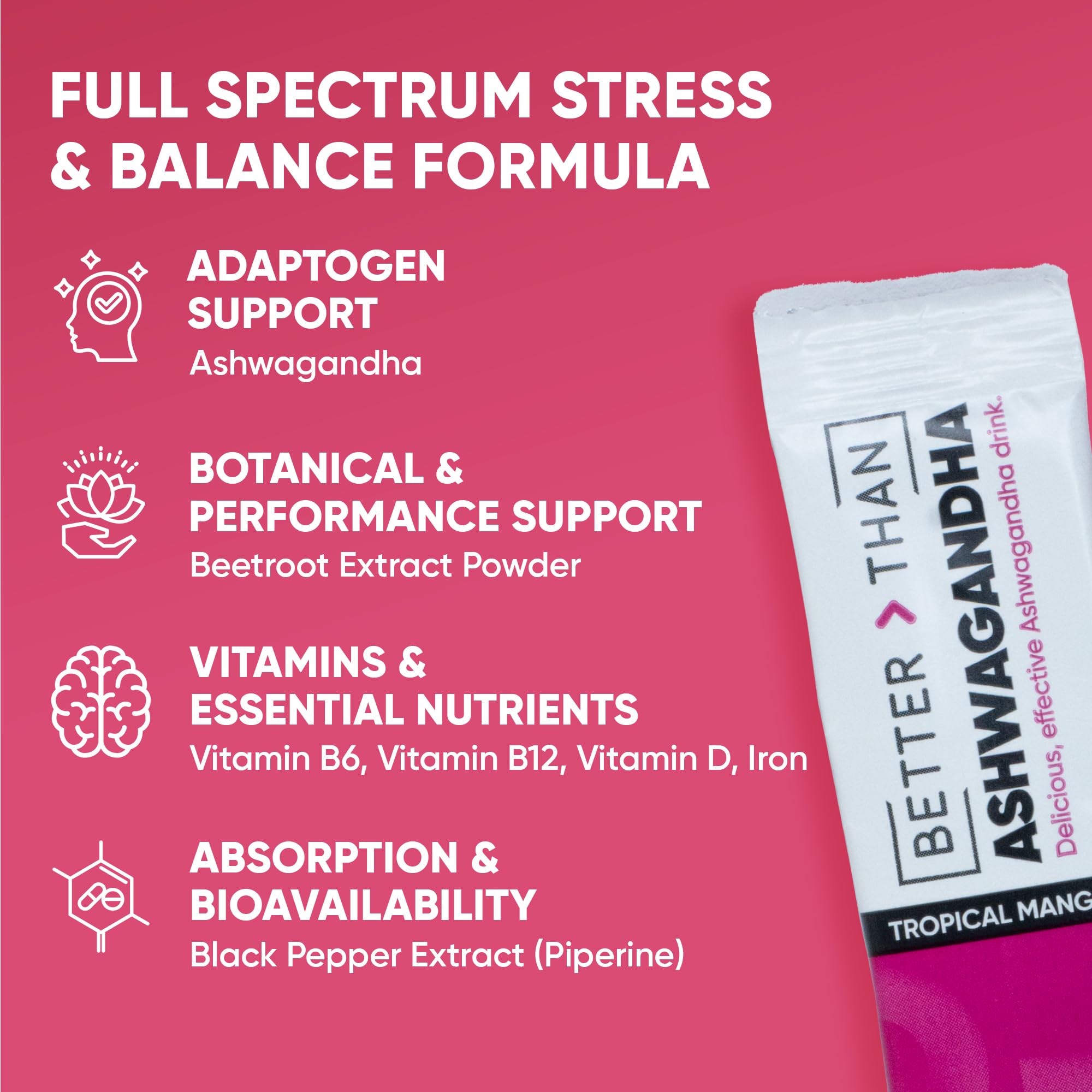 Noobru Better Than Ashwagandha supplement ingredients list