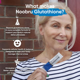 Noobru Blended Vitamin & Mineral Supplement nutrition label