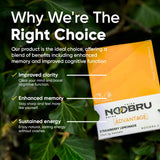 Noobru Nootropics Brain Support Supplement sachets arranged on a table