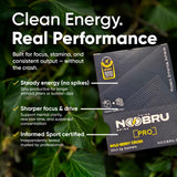 Noobru Pro Blended Vitamin & Mineral Supplement capsule close-up