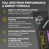 Noobru Pro Blended Vitamin & Mineral Supplement packaging