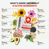 Noobru Shield supplement with fresh ingredients