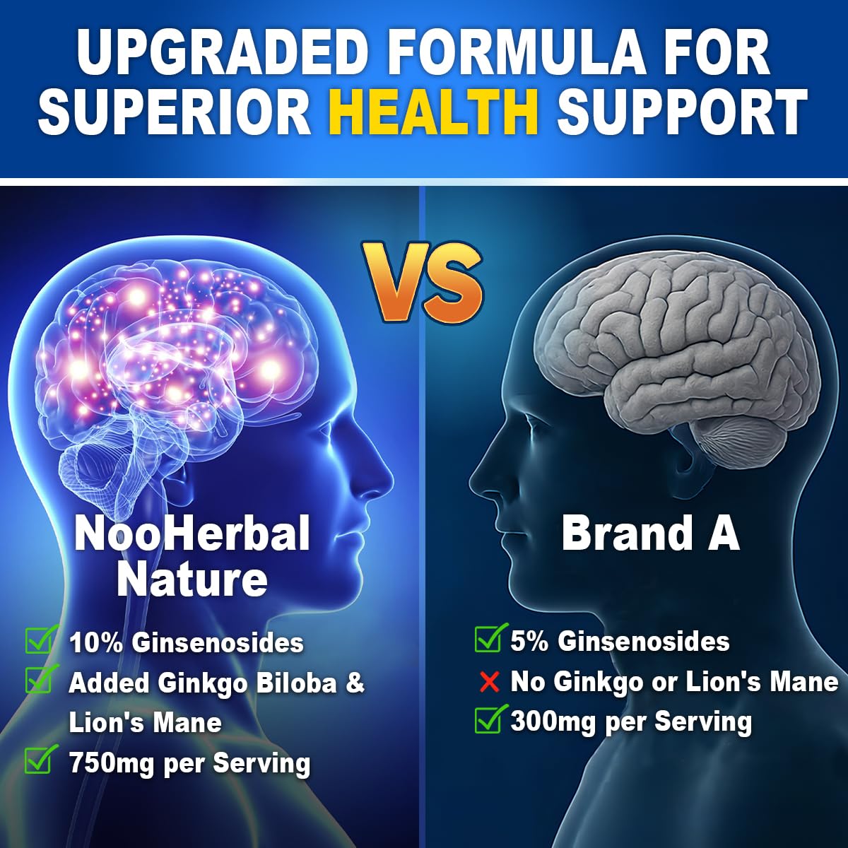 NooHerbal Nature Ginseng Supplement bottle side view