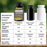 NooMost Ashwagandha supplements in a lifestyle setting