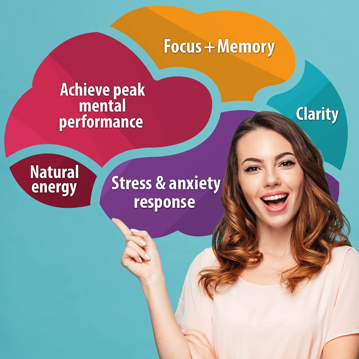 NooMost Brain support Supplement capsules on a wooden table