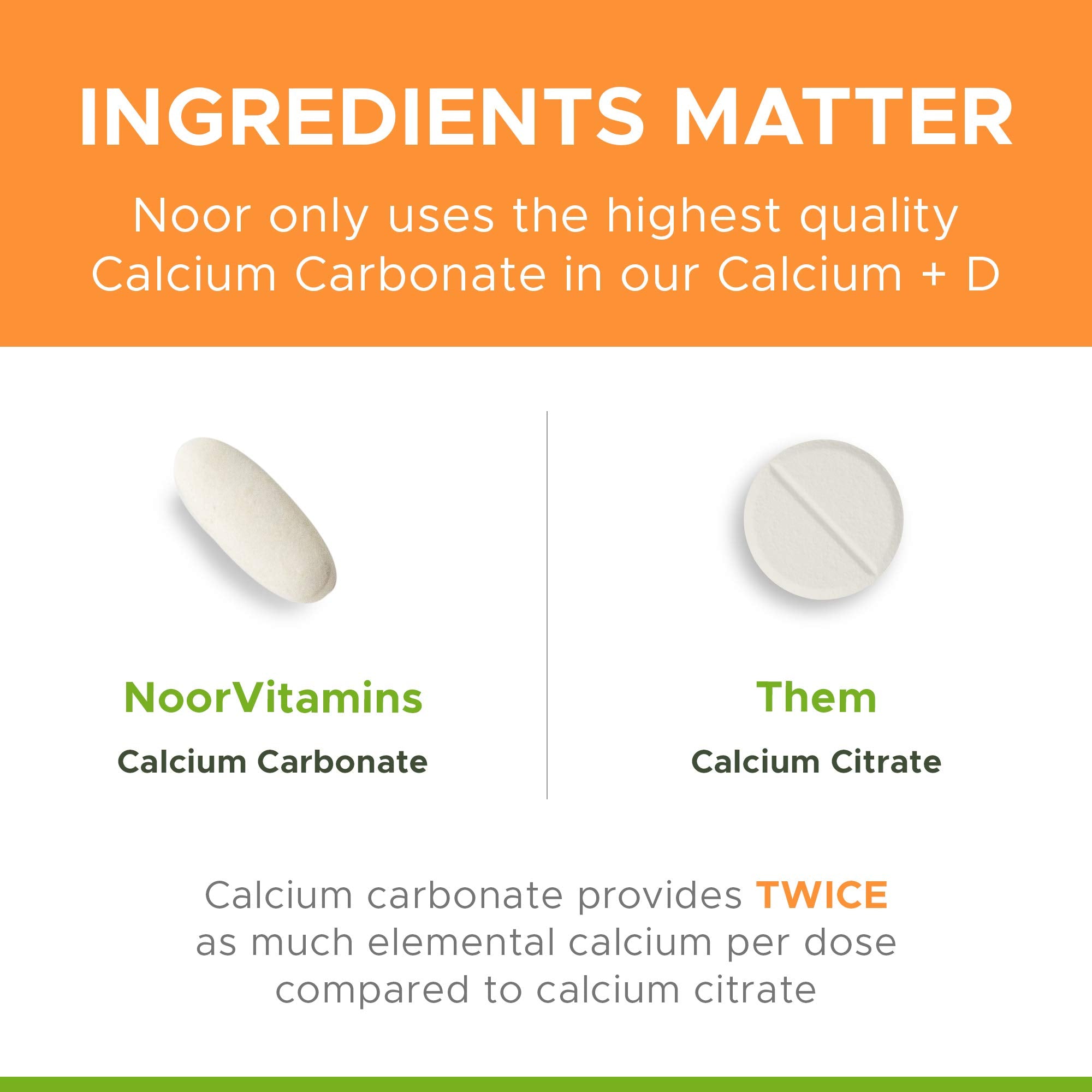 Noor Vitamins Calcium with Vitamin D 1200mg supplement on a table