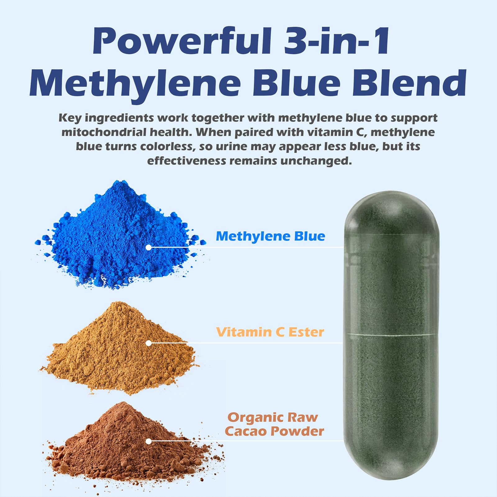 Nootlyn Methylene Blue Capsules 15mg bottle with label