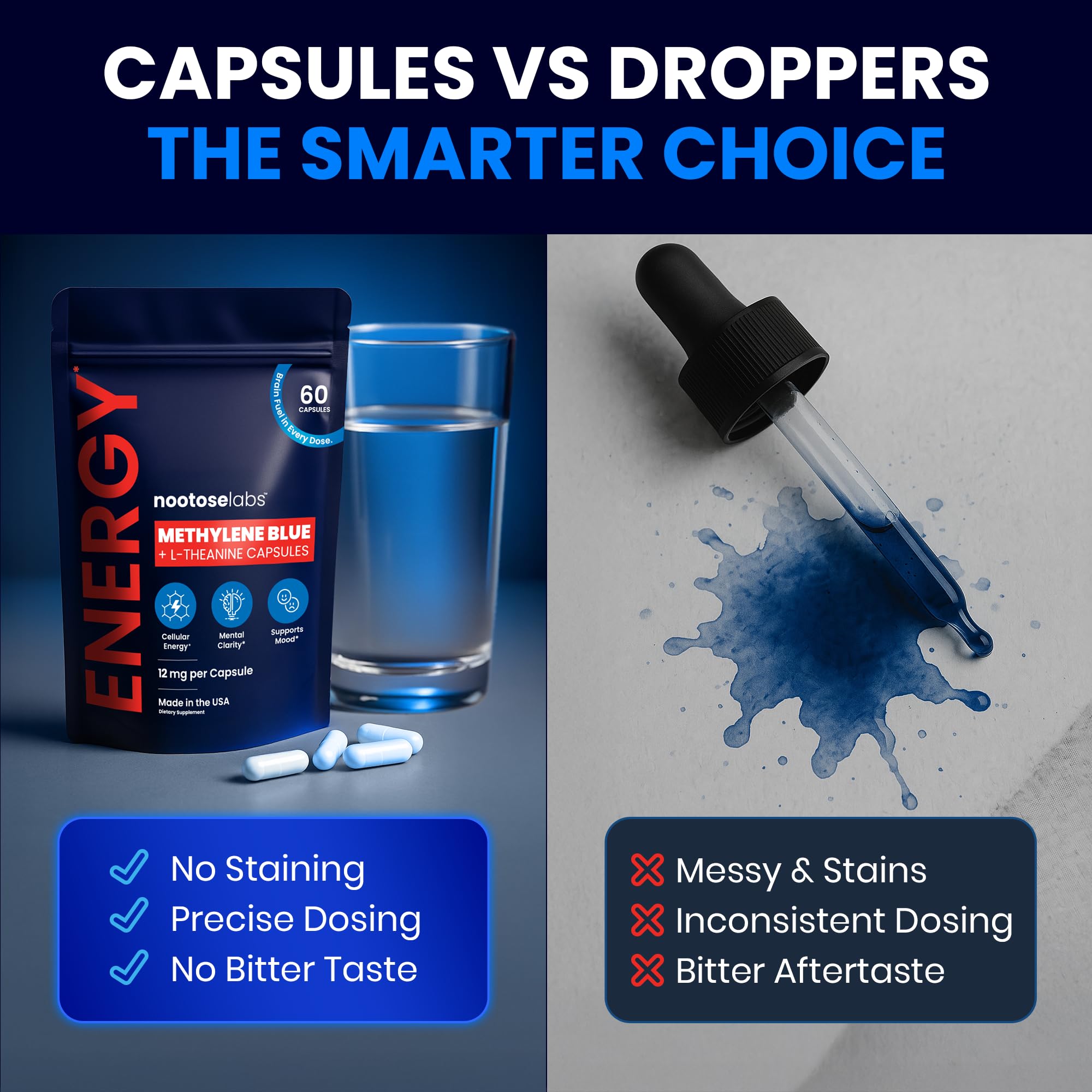 Nootose Labs Methylene Blue + L-Theanine Capsules on a wooden table