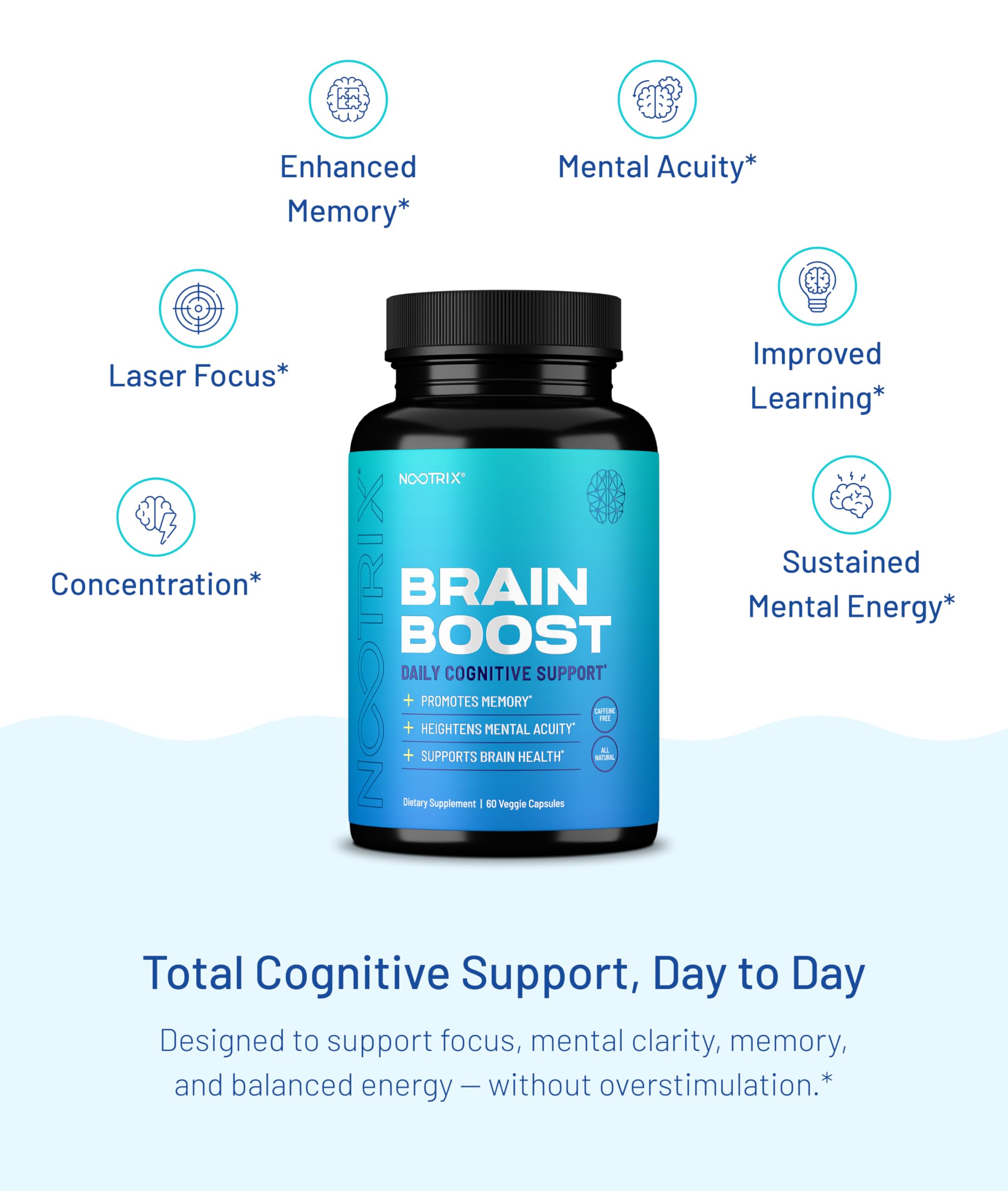 Nootrix Brain support Supplement with a glass of water