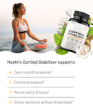 Nootrix Cortisol Stabilizer back view with ingredient list