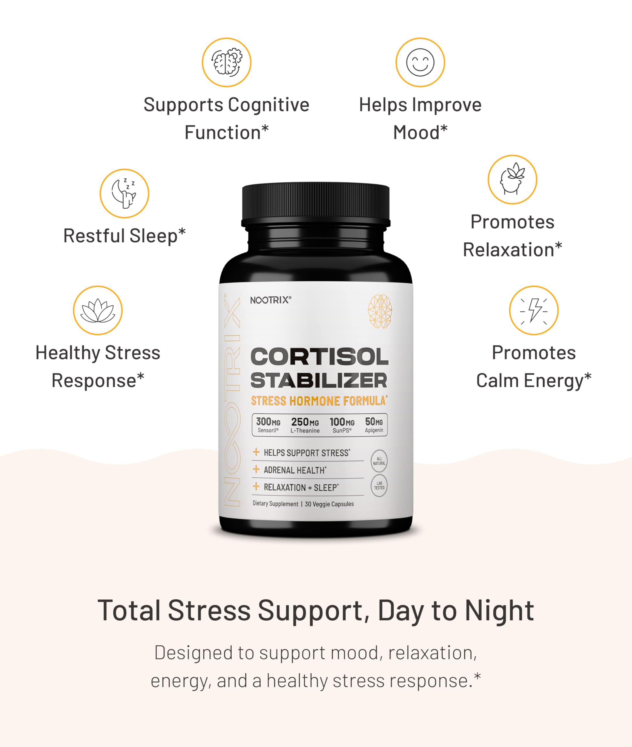 Nootrix Cortisol Stabilizer capsules on a spoon