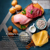 Nootropics Depot Acetyl-L-Carnitine 181g label close-up