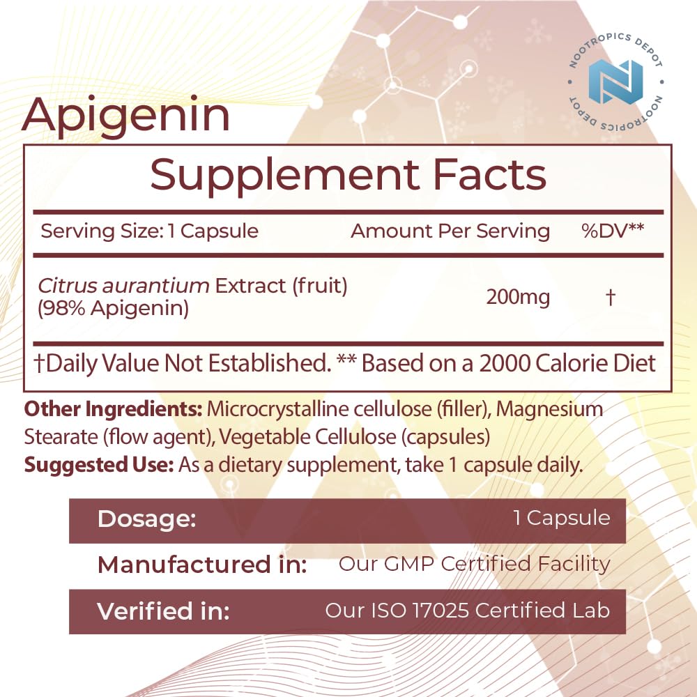 Nootropics Depot Apigenin supplement bottle with label