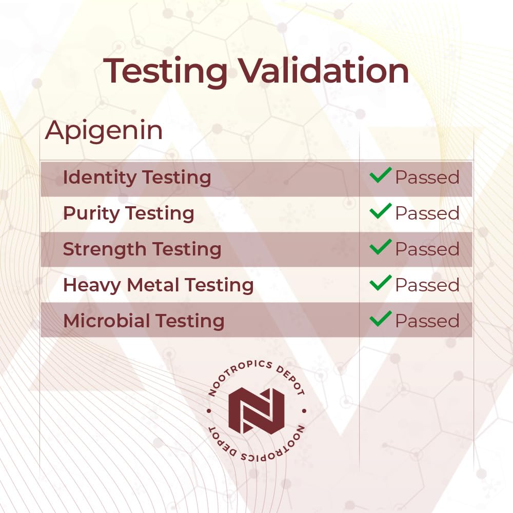 Nootropics Depot Apigenin supplement packaging details