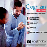 Nootropics Depot Cognizin Citicoline 141g capsule close-up