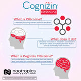 Nootropics Depot Cognizin Citicoline 141g packaging