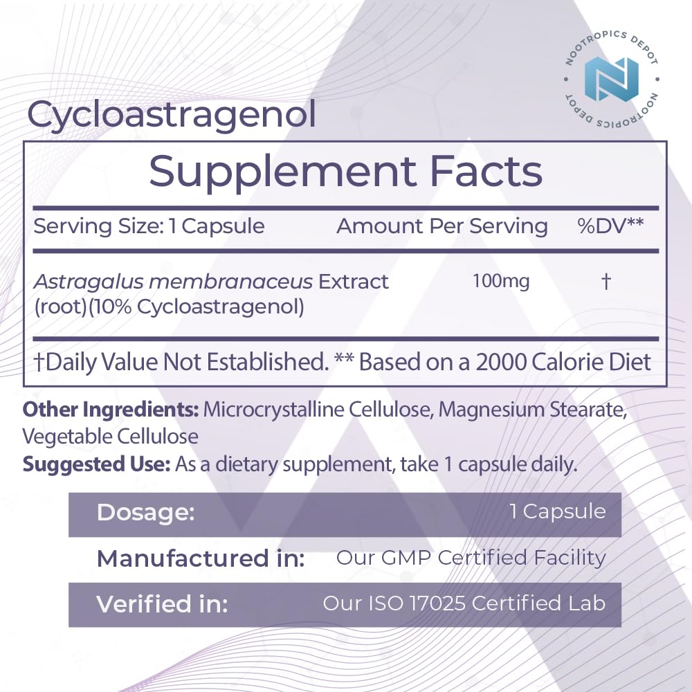 Nootropics Depot Cycloastragenol 18g supplement side view