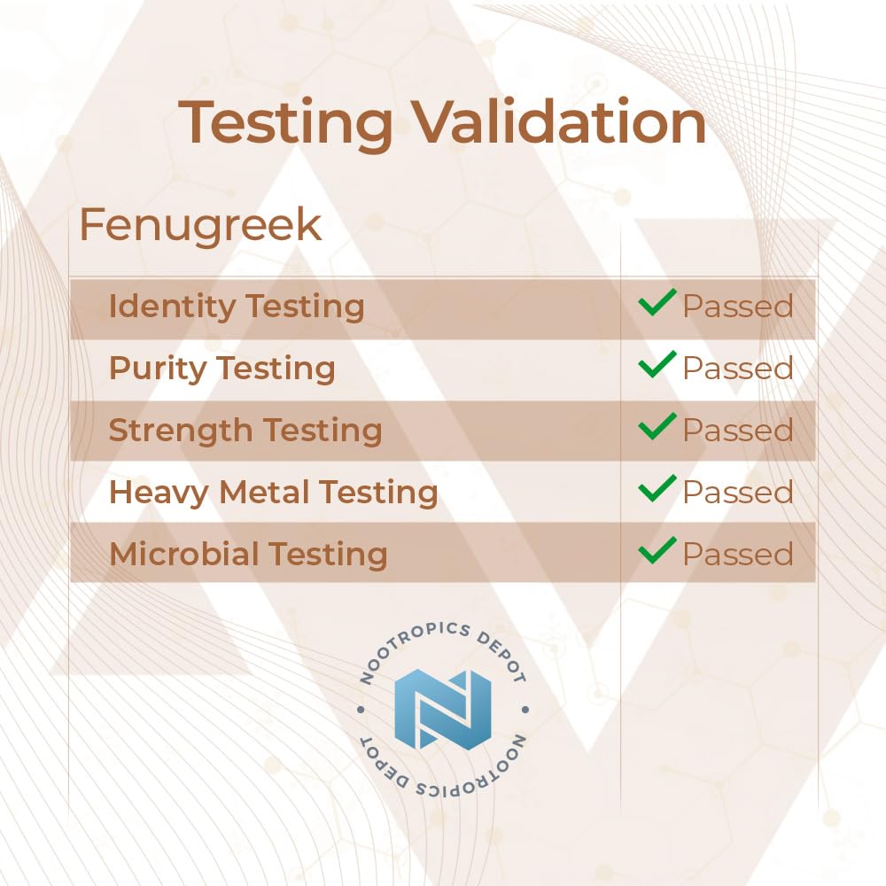 Nootropics Depot Fenugreek Extract 500mg product overview