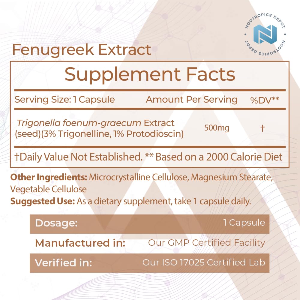 Nootropics Depot Fenugreek Extract 500mg side view bottle