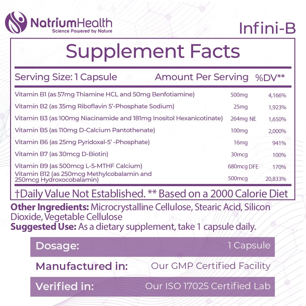 Nootropics Depot Infini-B B-Vitamin Complex back view