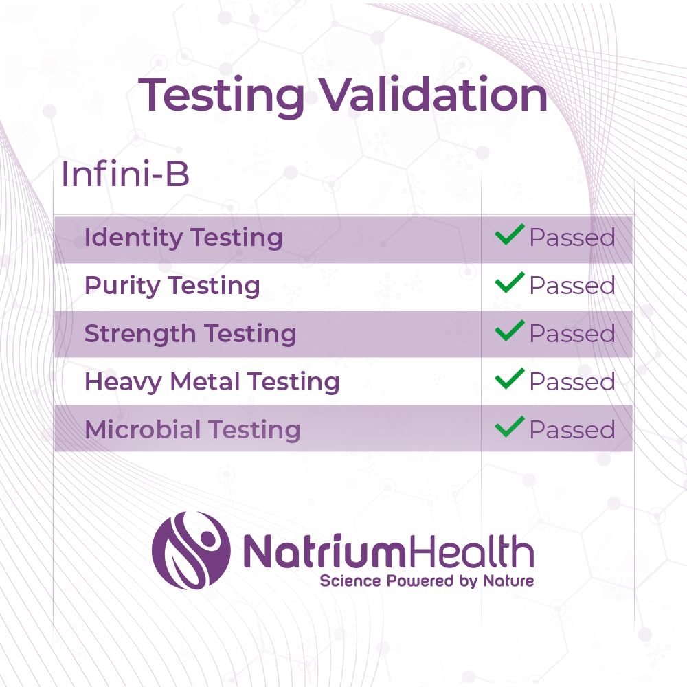 Nootropics Depot Infini-B B-Vitamin Complex ingredients list