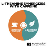 Nootropics Depot L-Theanine Capsules on a wooden surface