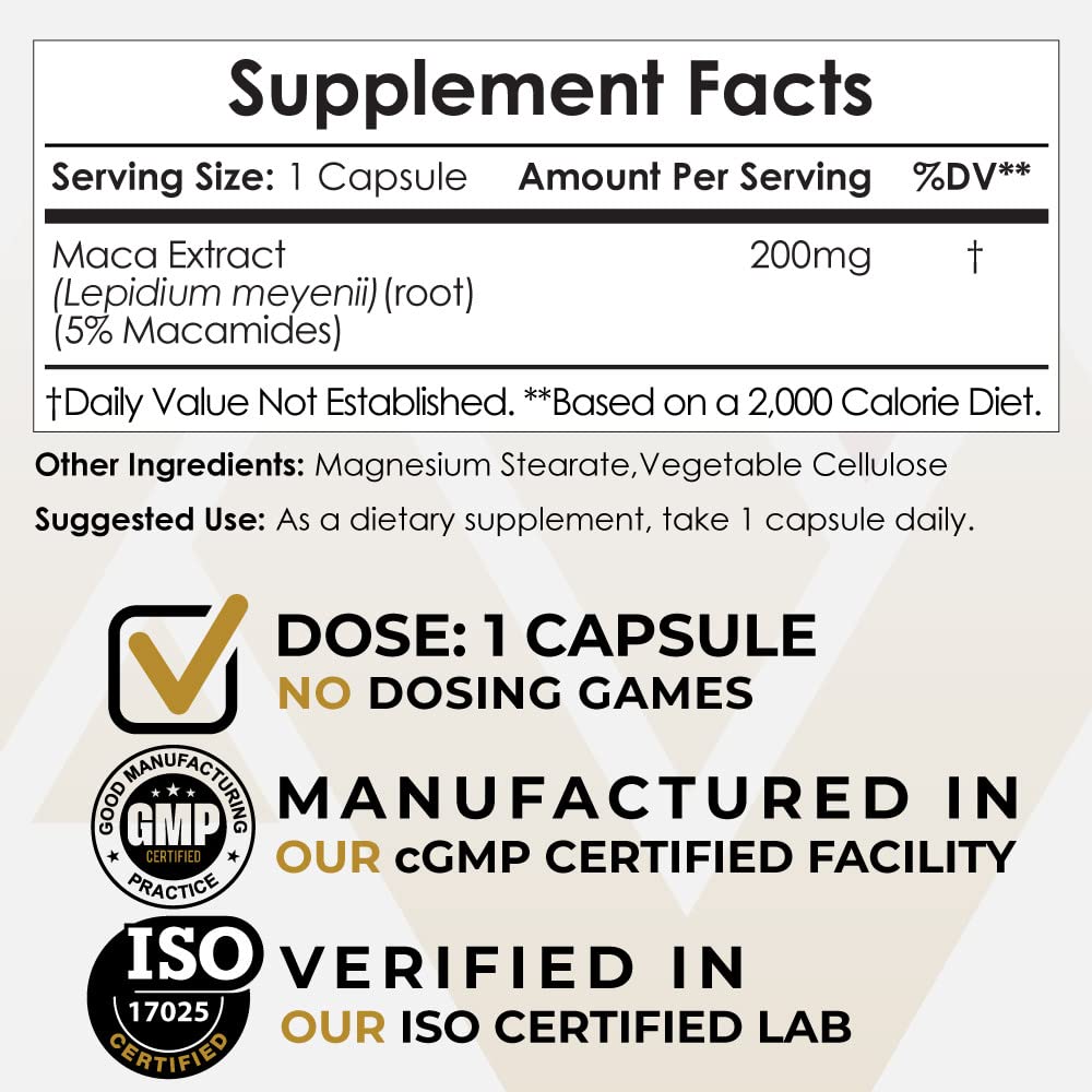 Nootropics Depot Maca Root Extract Capsules side view showing capsule details