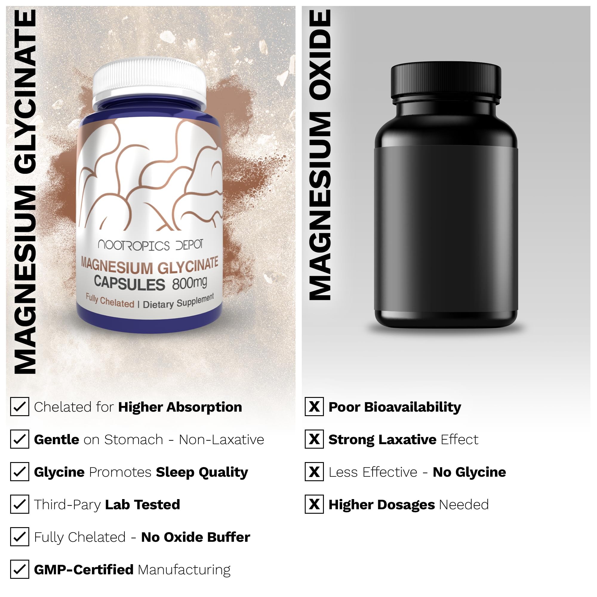 Nootropics Depot Magnesium Glycinate 159g capsules close-up