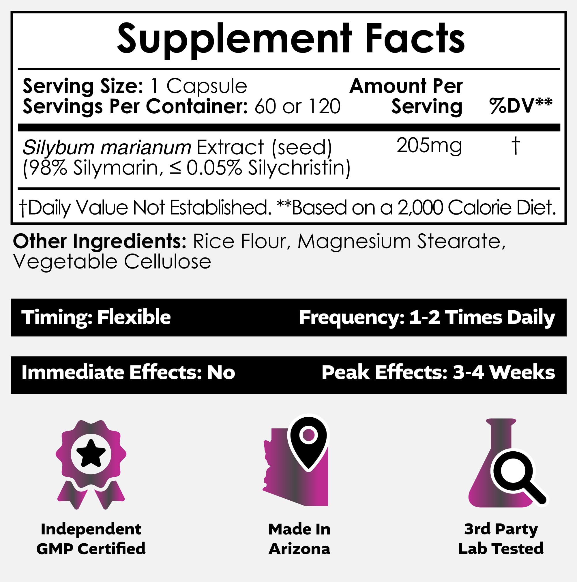 Nootropics Depot Milk Thistle Extract Capsules side view with label