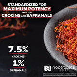 Nootropics Depot Saffron Extract 7.5% Crocins packaging and capsules