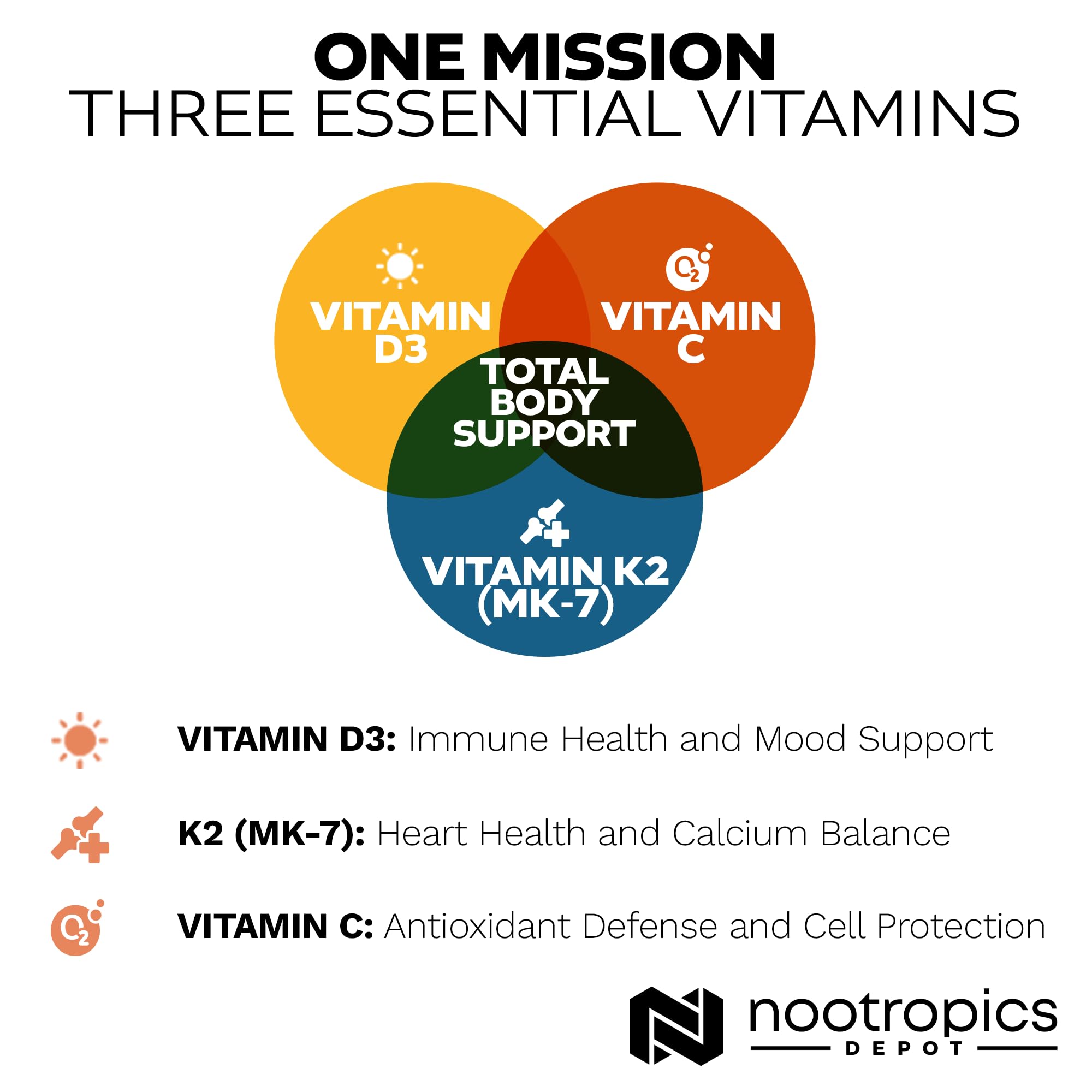 Nootropics Depot Vitamin D3 + K2 with Vitamin C Tablets displayed with measuring spoon