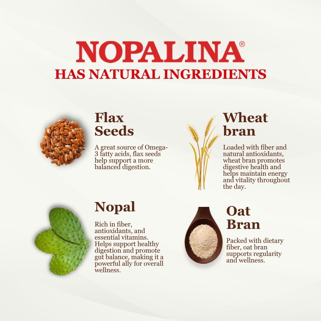 Nopalina capsules bottle with label showing ingredients