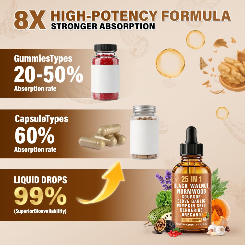 NOQONME Herbal Supplement 25-in-1 Liquid Drops dropper