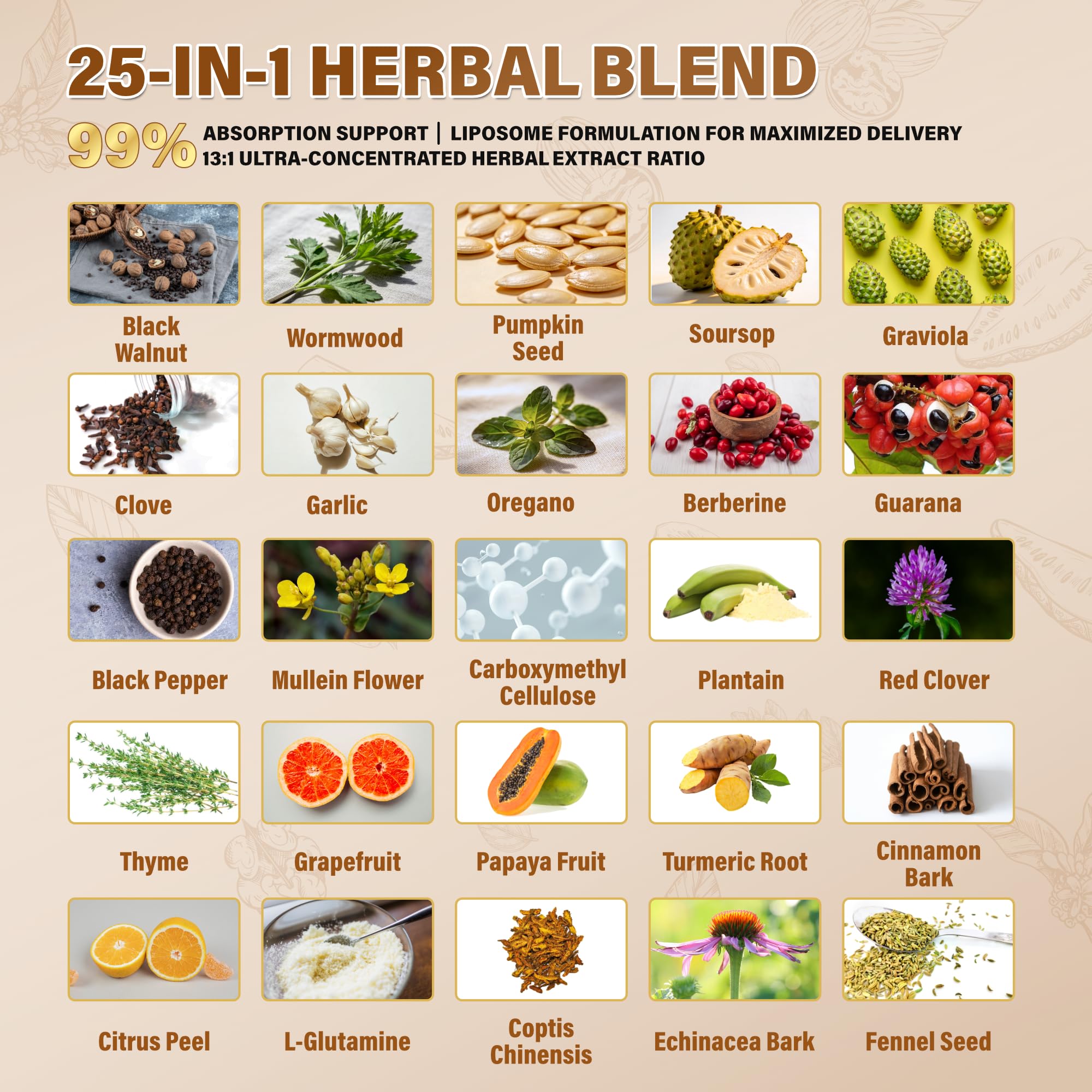 NOQONME Herbal Supplement 25-in-1 Liquid Drops packaging