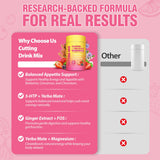 NOQONME Manganese Supplement Strawberry Açaí packaging back view