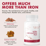 Nora Ross Blended Vitamin & Mineral Supplement packaging