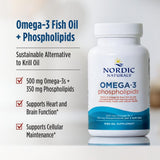 Nordic Naturals Omega-3 Phospholipids supplement packaging