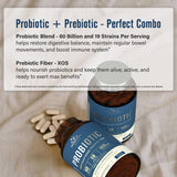 Nordvida Probiotic + Prebiotic Capsules back view